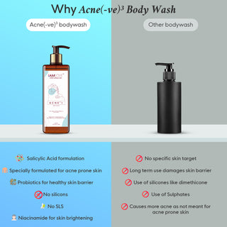 Acne(-ve)3 Body Wash